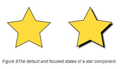 example of focused indicator on a star-shaped component