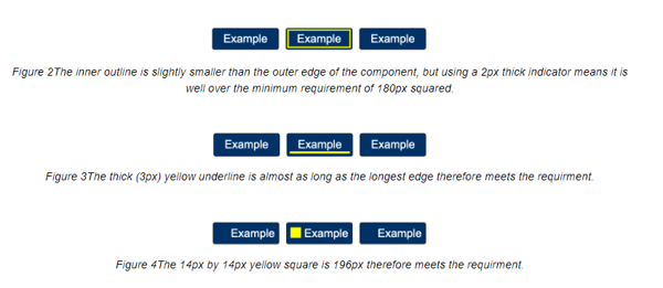 examples of highlighting a link or button with a colored outline and proper contrast ratio